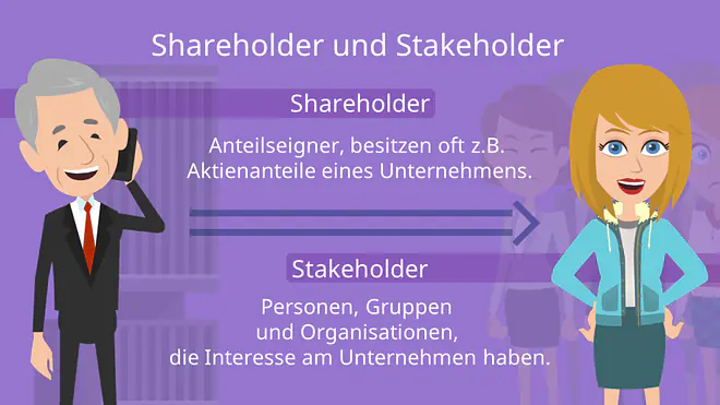 Shareholder, Stakeholder, Anteilseigner, Aktien, Interesse am Unternehmen