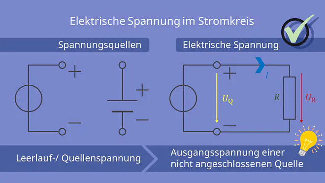 Spannungsquellen und Stromkreis - Elektrische Spannung