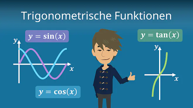 Zum Video: Trigonometrische Funktionen