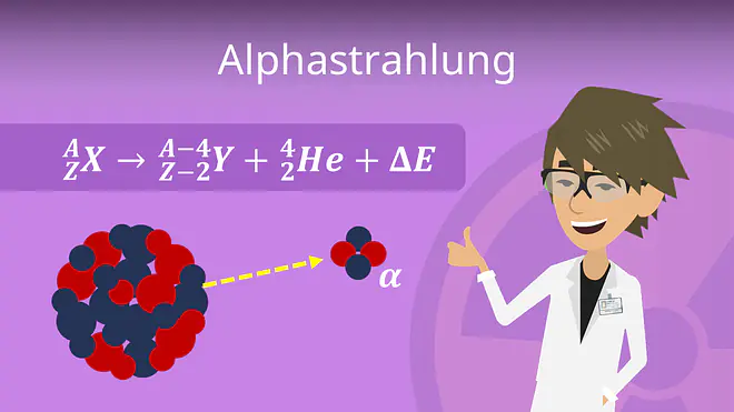 Zum Video: Alpha Strahlung