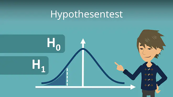 Zum Video: Hypothesentest