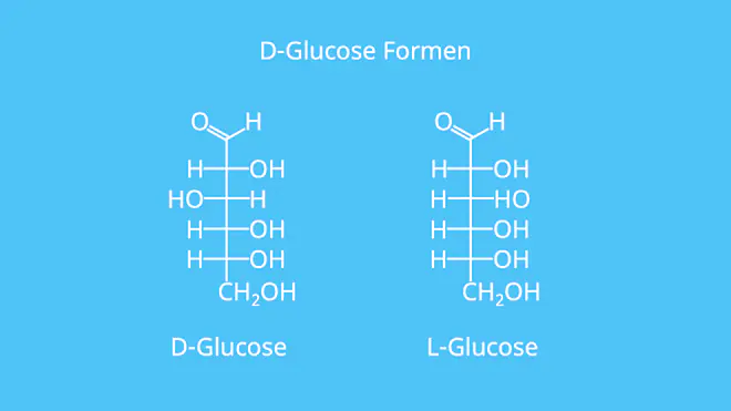 D-Glucose, L-Glucose, Glucose Formen, Hexanose, 