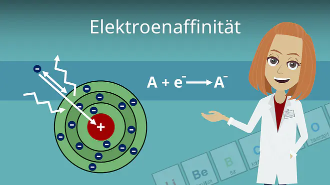 Zum Video: Elektronenaffinität