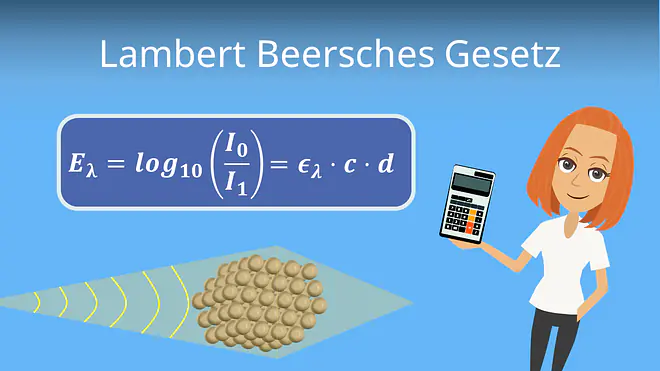 Zum Video: Lambert Beersches Gesetz