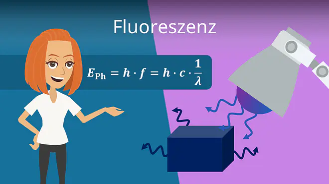 Zum Video: Fluoreszenz