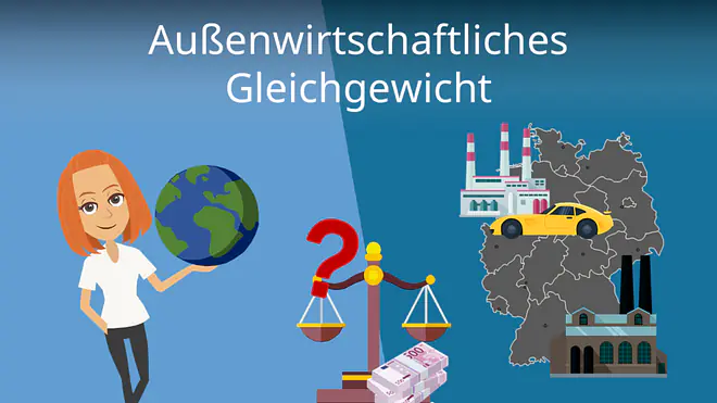 Zum Video: Außenwirtschaftliches Gleichgewicht
