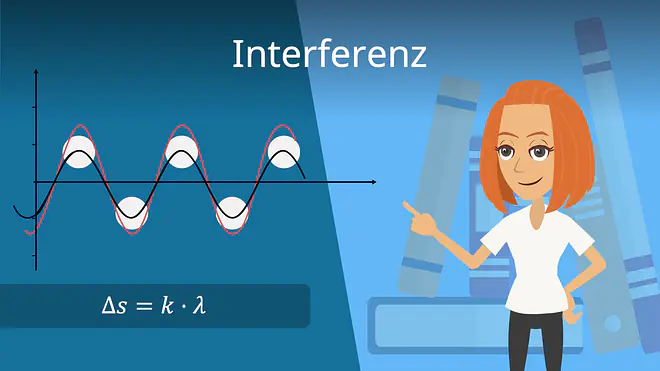 Zum Video: Interferenz