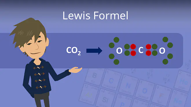 Zum Video: Lewis Formel