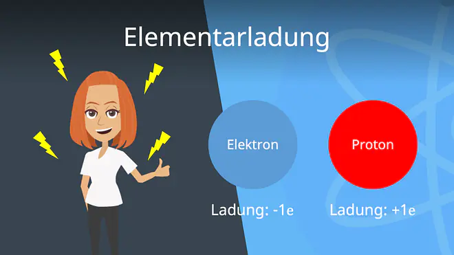 Zum Video: Elementarladung