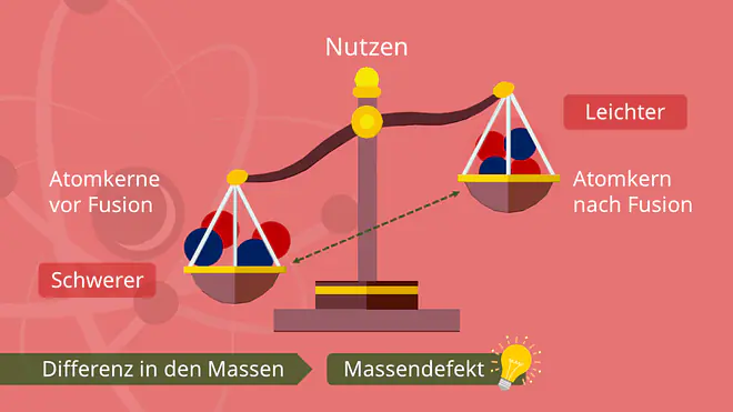 Massendefekt
