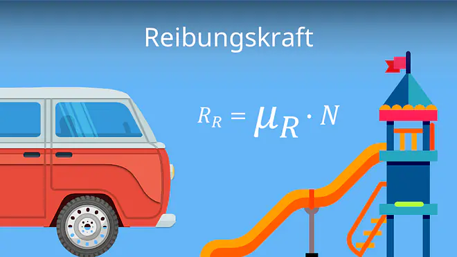 Zum Video: Reibungskraft