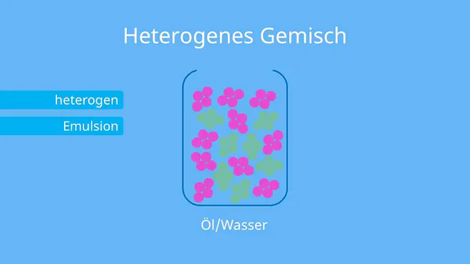 stoffgemisch, stoffgemische, heterogene stoffgemische, stoffgemische beispiele, heterogen definition, heterogene gemische, was ist heterogen, homogen heterogen, homogen und heterogen, was sind stoffgemische, heterogenes gemisch, was ist ein heterogenes gemisch, heterogen chemie, heterogen beispiele, was sind heterogene stoffgemische;