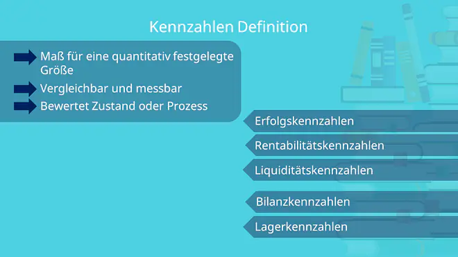 Kennzahlen - Definition und Arten
