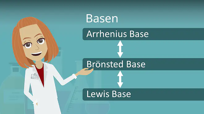 Zum Video: Basen