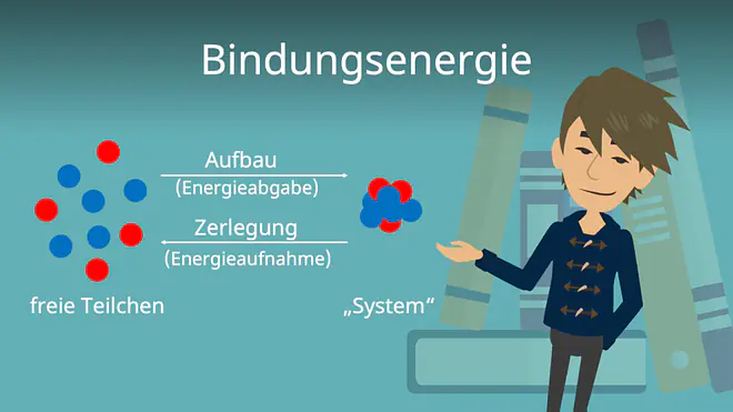 Zum Video: Bindungsenergie