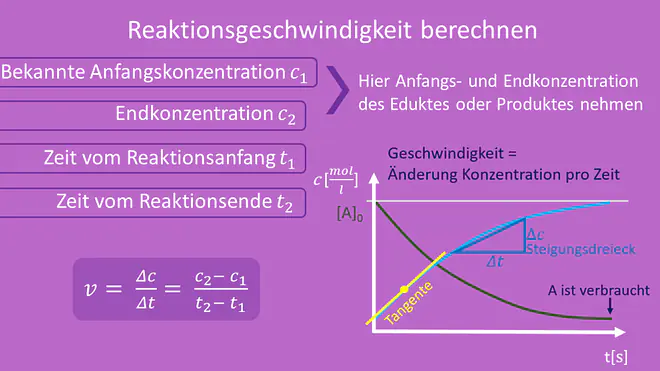 Reaktionsgeschwindigkeit, Reaktionsgeschwindigkeit berechnen, Reaktionsgeschwindigkeit Formel