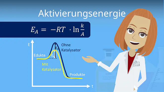 Zum Video: Aktivierungsenergie