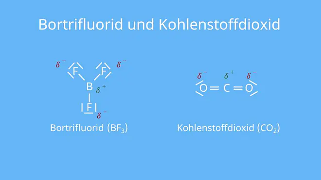 polarität, unpolare atombindung, polarität definition, polare bindung, unpolare, polar unpolar, polar chemie, polarität chemie, polare und unpolare bindungen, polar definition, polare moleküle, was bedeutet polar