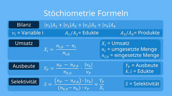 Stöchiometrie Formeln, Bilanz, Umsatz, Ausbeute, Selektivität