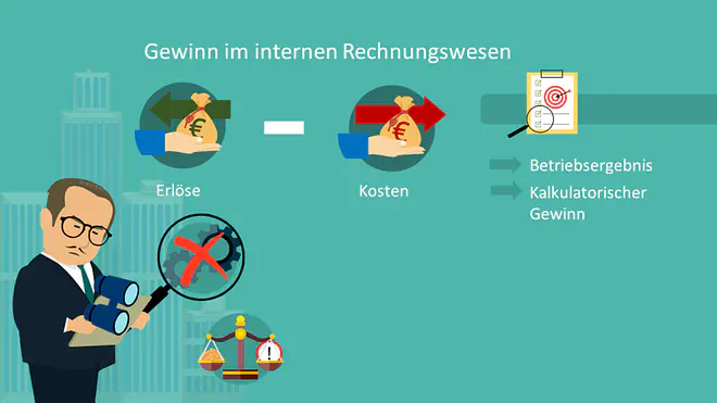 Gewinn, Ergebnis, internes Rechnungswesen, Betriebsergebnis
