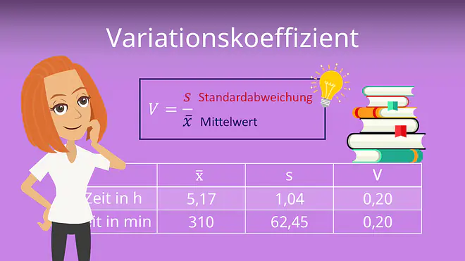 Zum Video: Variationskoeffizient