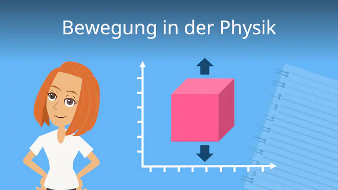 Zum Video: Bewegung in der Physik