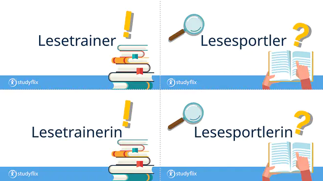 Die Grafik zeigt vier Karten mit Berufsbezeichnungen in männlicher und weiblicher Form. Oben links steht „Lesetrainer“ mit einem Bücherstapel und einer roten Trillerpfeife. Oben rechts steht „Lesesportler“ mit einem Bücherstapel und zwei blauen Hanteln. Unten links steht „Lesetrainerin“ mit einem Bücherstapel und einer roten Trillerpfeife. Unten rechts steht „Lesesportlerin“ mit einem Bücherstapel und zwei blauen Hanteln. Die Darstellung verdeutlicht die Bildung männlicher und weiblicher Personenbezeichnungen anhand der Endungen „-er“ und „-erin“.