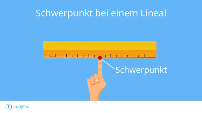 Ein Bild zeigt ein Lineal das auf einem Zeigefinger im Gleichgewicht liegt. Dafür muss man das Lineal an seinem Schwerpunkt balancieren.