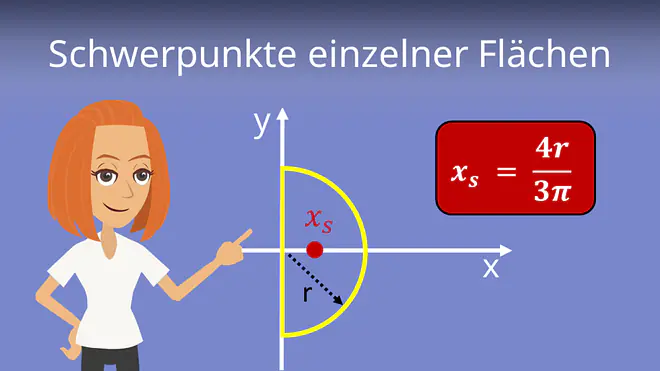 Zum Video: Schwerpunkte einzelner Flächen