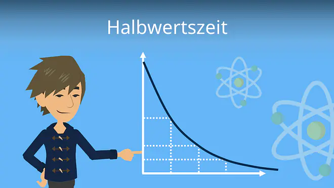 Zum Video: Halbwertszeit