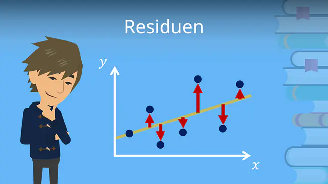 Residuen