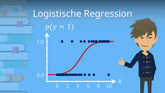 Zum Video: Logistische Regression