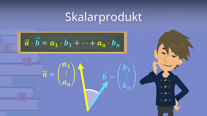 Zum Video: Skalarprodukt