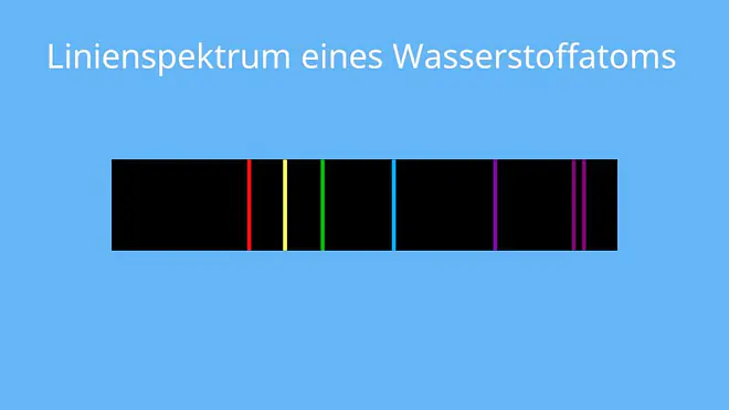 Linienspektrum, Wasserstoffatom, Spektren, Elemente, Intensität, Atome