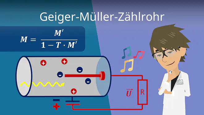 Zum Video: Geiger-Müller-Zählrohr