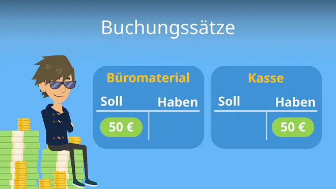 Zum Video: Buchungssätze