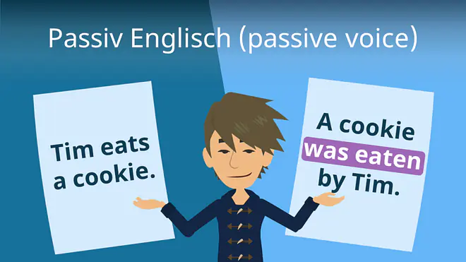 Zum Video: Passiv Englisch (passive voice)