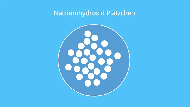Was ist NaOH, Was ist Natriumhydroxid, Natrium Hydroxid, sodium hydroxide, caustic soda