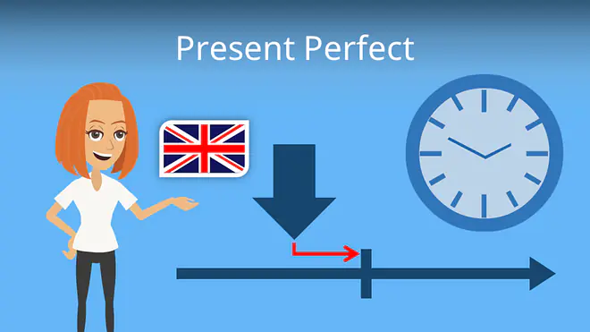Zum Video: Present Perfect
