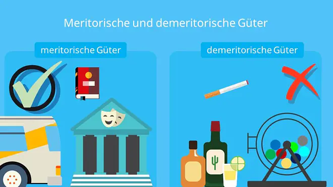 meritorische Güter, demeritorische Güter, meritorische Güter beispiel, meritorisches Gut, Meritorisch