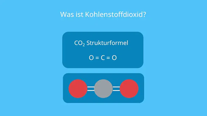 Kohlenstoffdioxid Formel, Kohlendioxid Formel, carbon dioxide, Was ist CO2, Was ist Kohlenstoffdioxid, Kohlenstoffdioxid Lewis Formel, Lewis Formel CO2, CO2 Lewis Formel