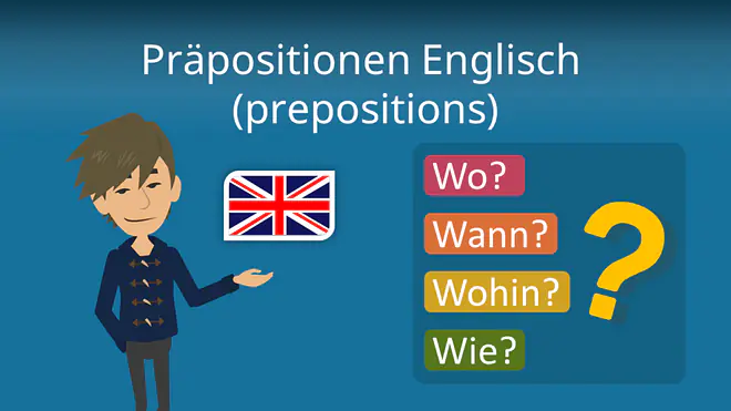 Zum Video: Präpositionen Englisch (prepositions)