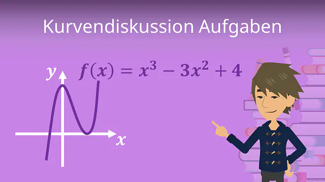 Zum Video: Kurvendiskussion Aufgaben