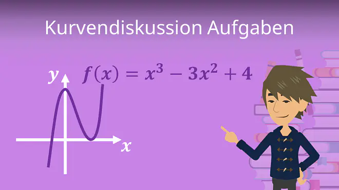 Zum Video Kurvendiskussion Aufgaben