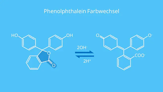 Phenolphthalein Farbwechsel, Phenolphthalein Indikator, Was ist Phenolphthalein, Phenolphthalein Färbung