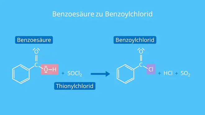Benzoesäure zu Benzoylchlorid, Was ist Benzoesäure, Benzolcarbonsäure, C6H5COOH, benzoic acid