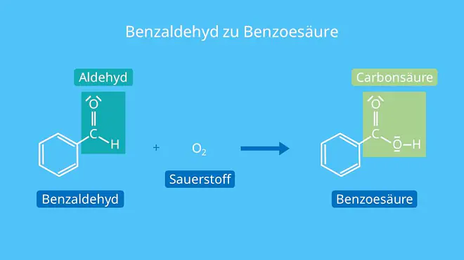 Benzaldehyd zu Benzoesäure, Was ist Benzoesäure, Benzolcarbonsäure, C6H5COOH, benzoic acid