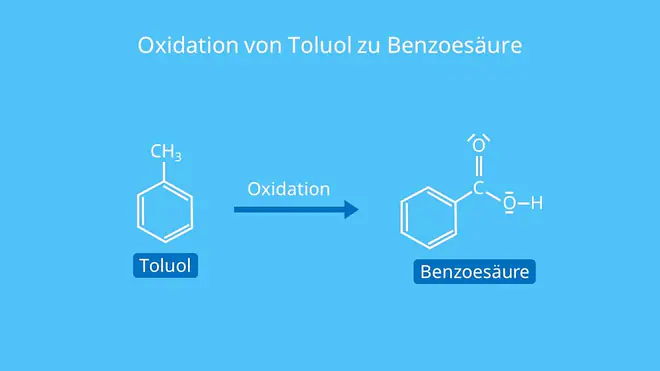 Oxidation von Toluol zu Benzoesäure, Oxidation von Toluol, Was ist Benzoesäure, Benzolcarbonsäure, C6H5COOH, benzoic acid