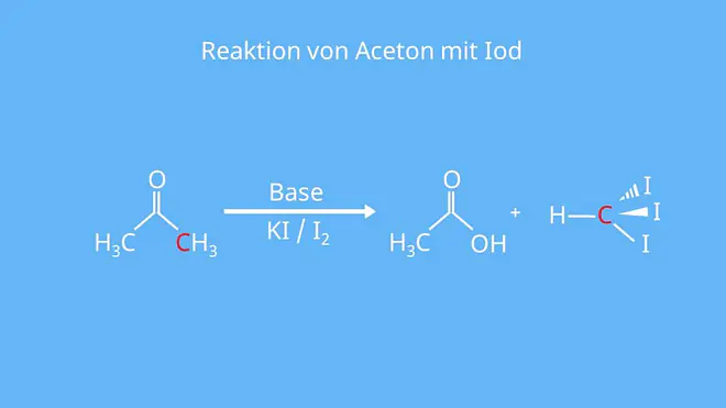 Propanon, Dimethylketon, Azeton, CH3COCH3