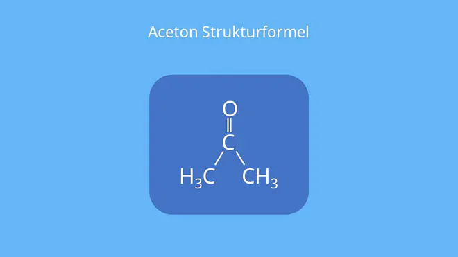 Was ist Aceton, Propanon, Dimethylketon, Azeton, CH3COCH3